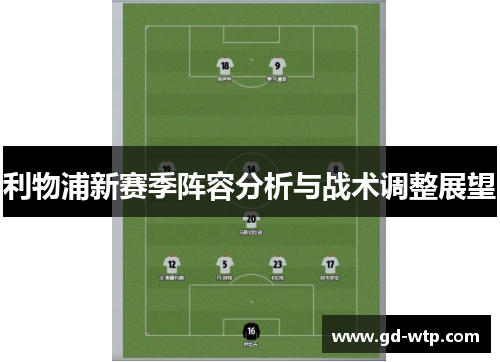 利物浦新赛季阵容分析与战术调整展望