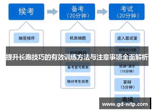 提升长跑技巧的有效训练方法与注意事项全面解析